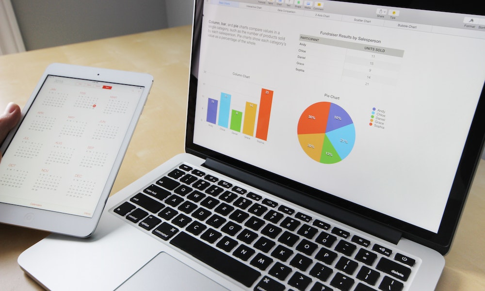 google analytics