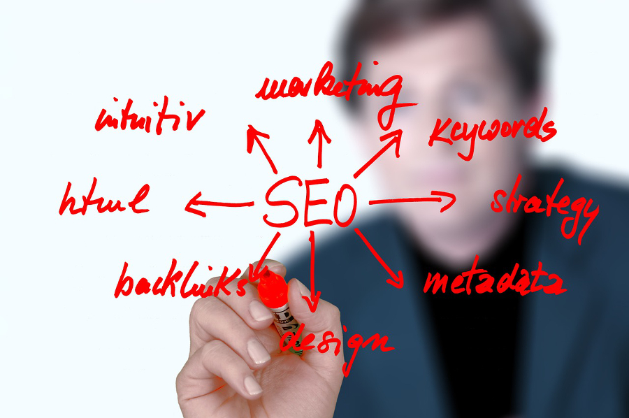 obtention backlinks